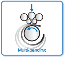 Multi Bending