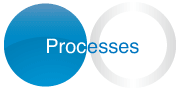 Processes